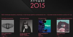 Популярная Музыка 2015