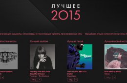 Популярная Музыка 2015