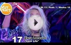 TOP 20 Chart Russia [VK Chart] - Хит Лист (10 Jule 2016)
